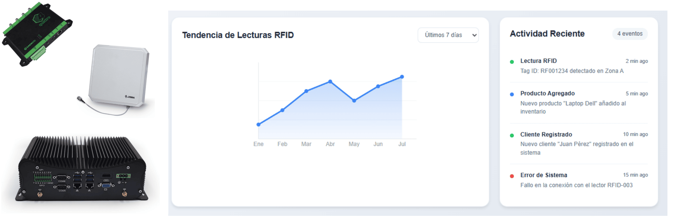 Sistema de Gestión de Flotas Industrial IoT